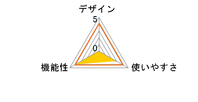 �t�H�[�J�V���O�X�N���[�� MI-60�̃��[�U�[���r���[