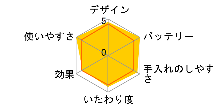 �\�C�G ES-WD65-V [��]�̃��[�U�[���r���[