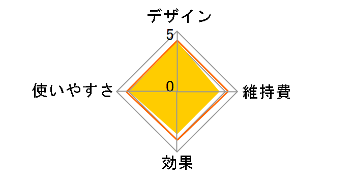 ���G�X�e ES-WH70-PN [�s���N�S�[���h��]�̃��[�U�[���r���[