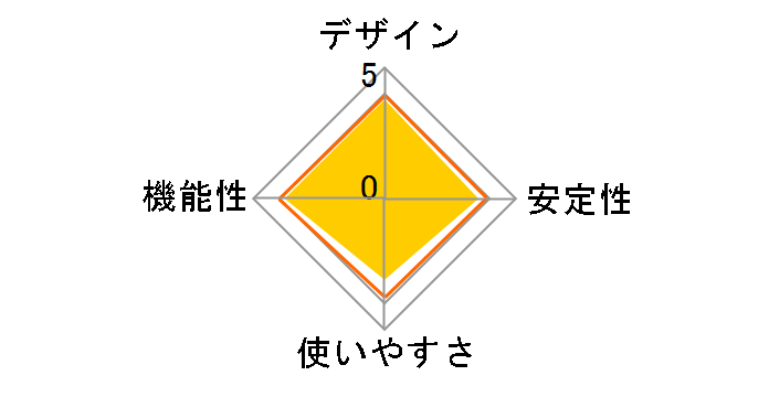 WLI-UTX-AG300�̃��[�U�[���r���[