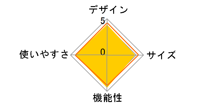 �N�[���X�p�C�_�[�v��/L 2000010394 [���b�h]�̃��[�U�[���r���[