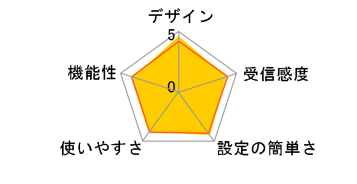 Apple TV MD199J/A�̃��[�U�[���r���[