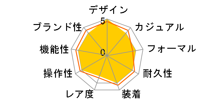 �I�V�A�i�X OCW-70PJ-7AJF�̃��[�U�[���r���[