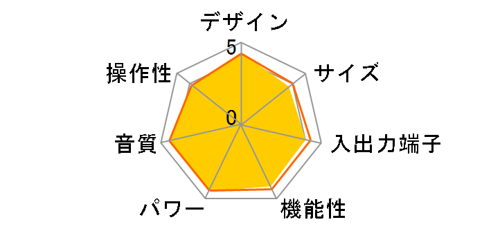 STR-DH530�̃��[�U�[���r���[