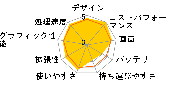 LaVie L LL750/F26B PC-LL750F26B [�N���X�^���u���b�N]�̃��[�U�[���r���[