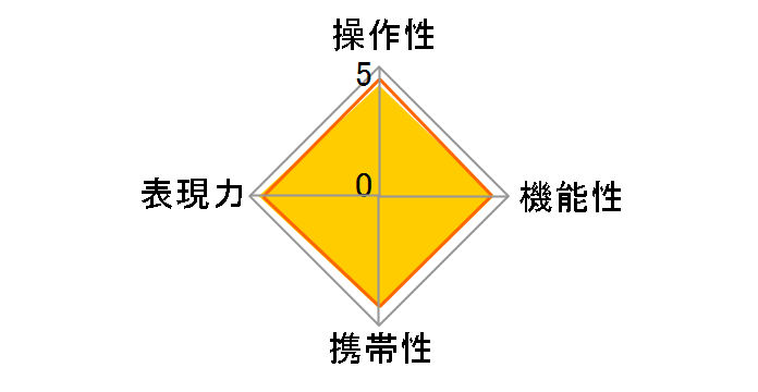 19mm F2.8 EX DN [�}�C�N���t�H�[�T�[�Y�p]�̃��[�U�[���r���[