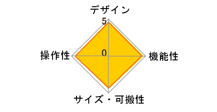 DD1200mk3�̃��[�U�[���r���[