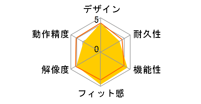 BSMBLW02PK [�s���N]�̃��[�U�[���r���[