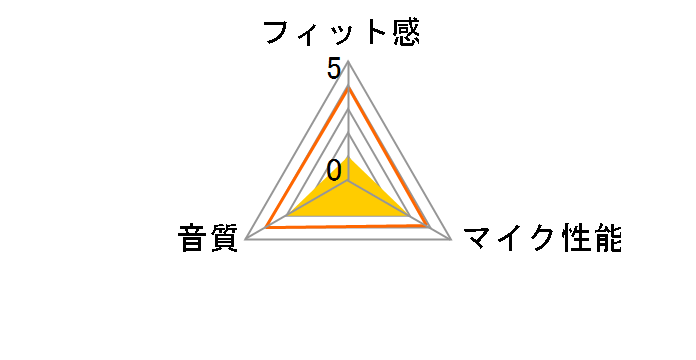 BSHSN02�̃��[�U�[���r���[