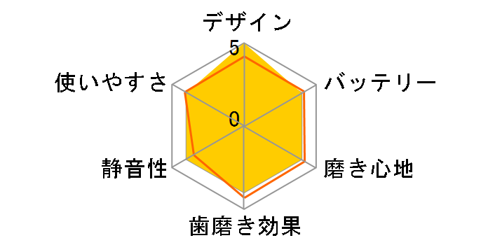 ���g�U���n�u���V �|�P�b�g�h���c EW-DS23-PP [�y�[���s���N]�̃��[�U�[���r���[