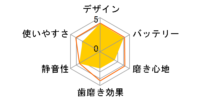 ���g�U���n�u���V �|�P�b�g�h���c EW-DS14-K [��]�̃��[�U�[���r���[