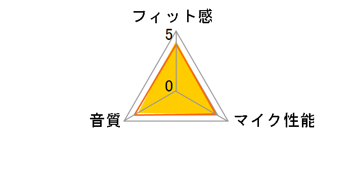 LBT-MPHS400MBK [�u���b�N]�̃��[�U�[���r���[