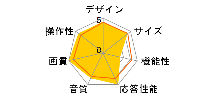 REGZA 40HB2 [40�C���`]�̃��[�U�[���r���[