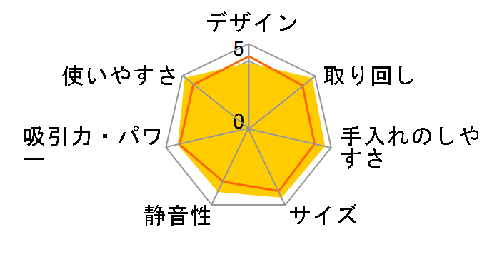 CL072DS�̃��[�U�[���r���[