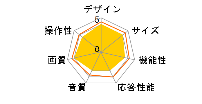 DU241-B1 [24�C���`]�̃��[�U�[���r���[