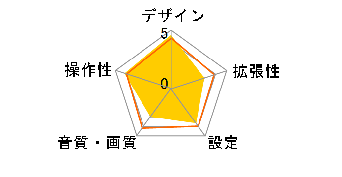 PKG-M900C-PR [�O���[]�̃��[�U�[���r���[