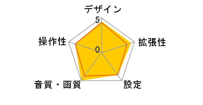 PKG-M1000V-BK [�u���b�N]�̃��[�U�[���r���[