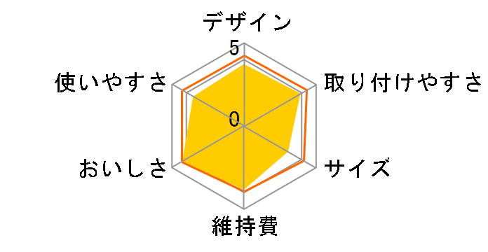 �g���r�[�m �J�Z�b�e�B MK205MX�̃��[�U�[���r���[