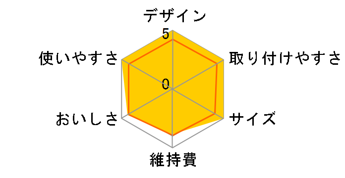 �g���r�[�m �X�[�p�[�^�b�` SX903V�̃��[�U�[���r���[