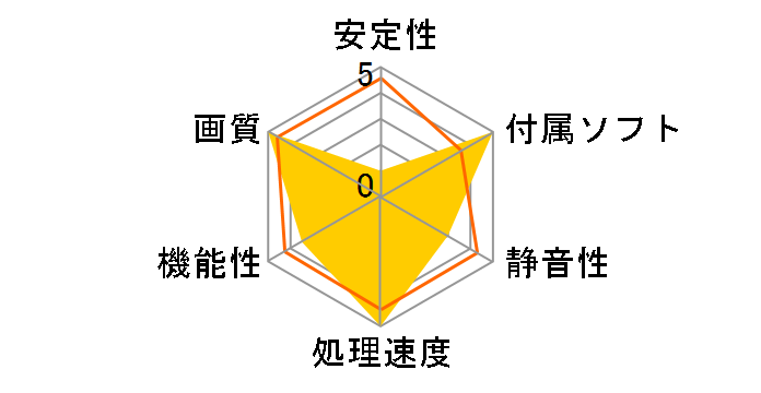 FX-777A-ZNB4 [PCIExp 1GB]�̃��[�U�[���r���[