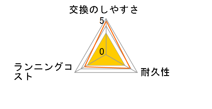 SI-V10�̃��[�U�[���r���[