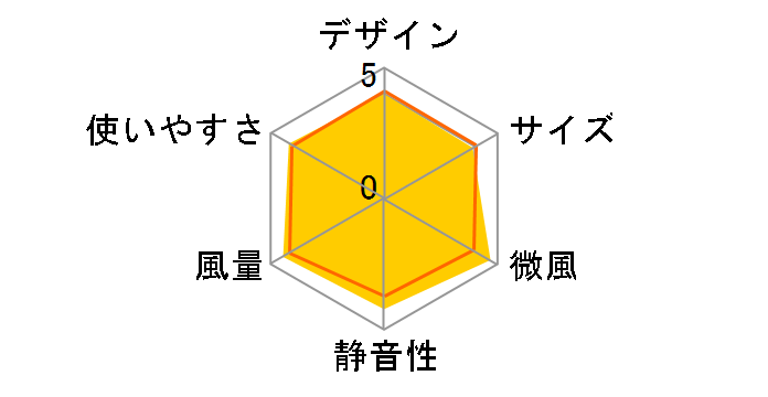 HEF-70M�̃��[�U�[���r���[