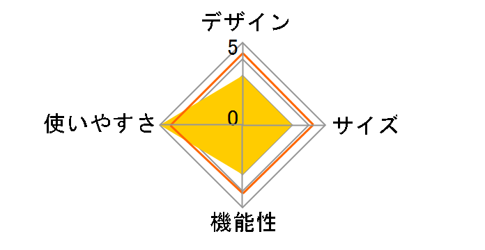 �W���C���g�t���b�v�t�H�[���b�W�h�[�� 2000010456 [�x�[�W��]�̃��[�U�[���r���[