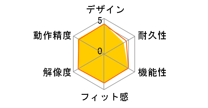 BSMBU09BK [�u���b�N]�̃��[�U�[���r���[