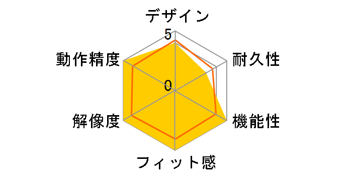 BSMBU11PU [�p�[�v��]�̃��[�U�[���r���[