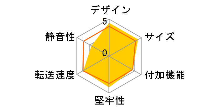 MAL-3335SBKU3 [�u���b�N]�̃��[�U�[���r���[