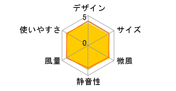 F-CH328-S [�V���o�[]�̃��[�U�[���r���[