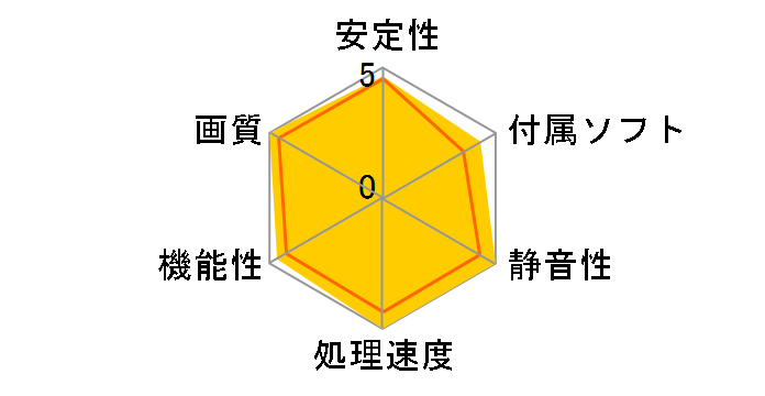 SAPPHIRE HD7850 2G GDDR5 PCI-E HDMI/DVI-I/DUAL MINI DP OC VERSION [PCIExp 2GB]�̃��[�U�[���r���[