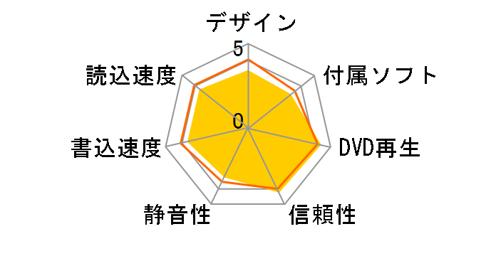 GH24NS90 BL �o���N [��]�̃��[�U�[���r���[