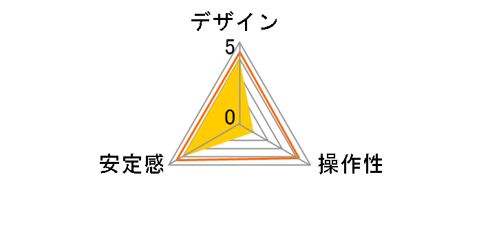 FHD-61QN�̃��[�U�[���r���[