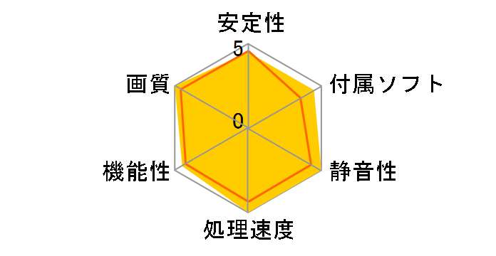 SAPPHIRE HD7970 3G GDDR5 PCI-E HDMI/DVI-I/DUAL MINI DP OC VERSION [PCIExp 3GB]�̃��[�U�[���r���[