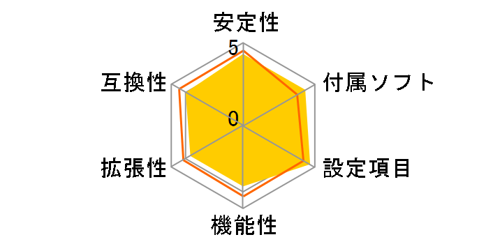 Z77 Pro4�̃��[�U�[���r���[