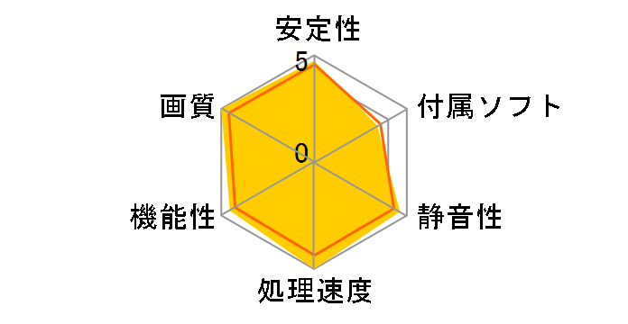 HD7970-DC2T-3GD5 [PCIExp 3GB]�̃��[�U�[���r���[