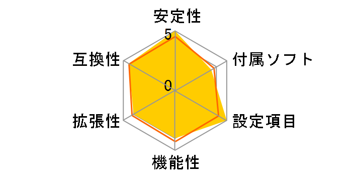 GA-H77M-D3H [Rev.1.0]�̃��[�U�[���r���[