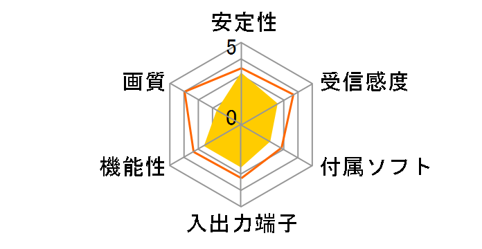 DS-DT310BK [�u���b�N]�̃��[�U�[���r���[