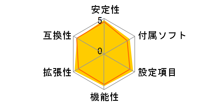 P8Z77-V�̃��[�U�[���r���[