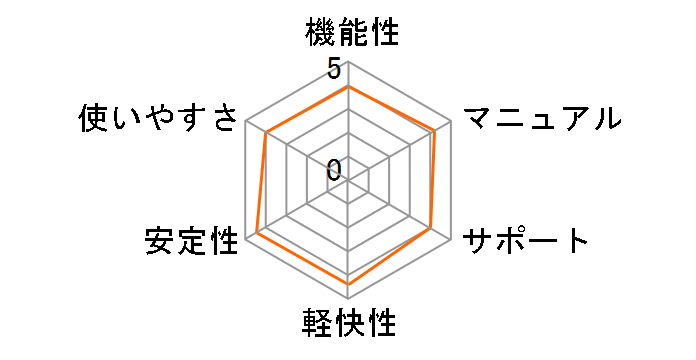 CD-���p��Ζ�W �d�C�E�d�q�E���17���� �p�a�E�a�p�̃��[�U�[���r���[