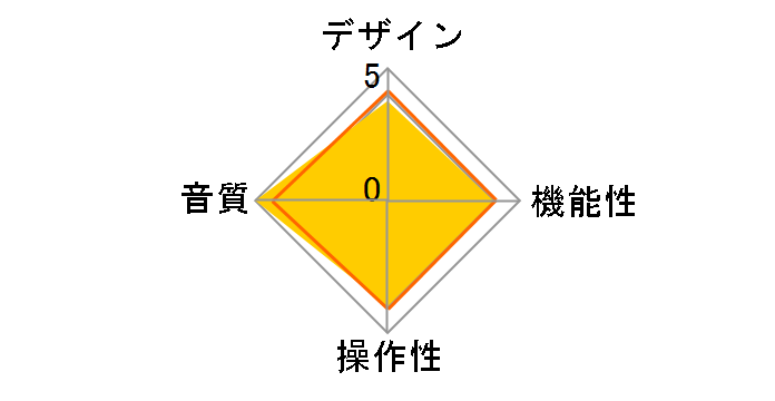 RB-1592�̃��[�U�[���r���[