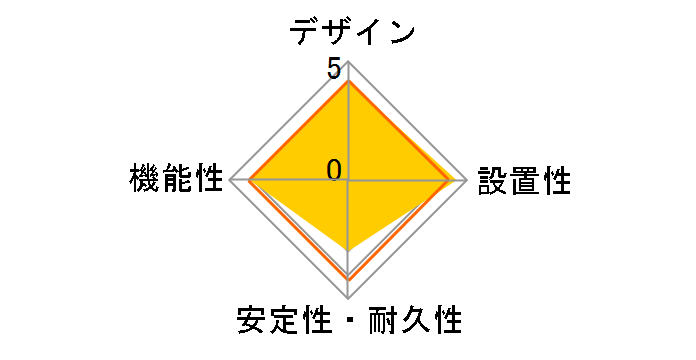 TAP-SP203 [�z���C�g]�̃��[�U�[���r���[