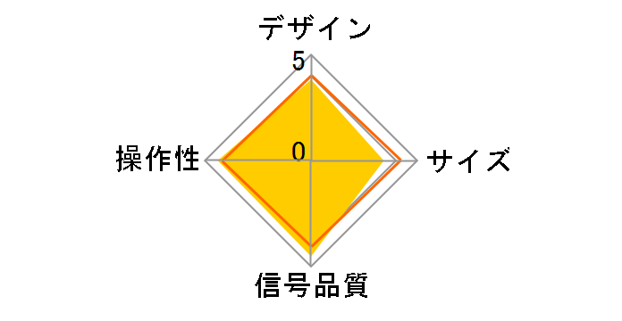 BSAK202�̃��[�U�[���r���[