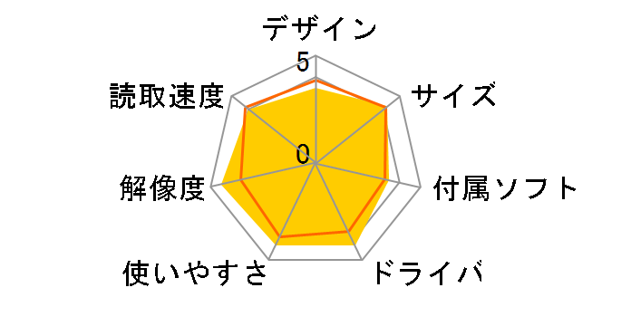 OpticFilm 8100�̃��[�U�[���r���[