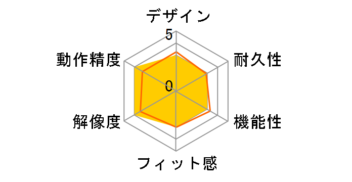 TegakiLink Personal ATPL1�̃��[�U�[���r���[