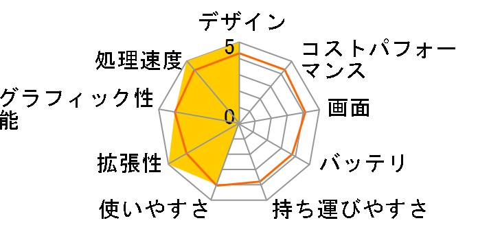 TravelMate 5360 TM5360-XC843�̃��[�U�[���r���[