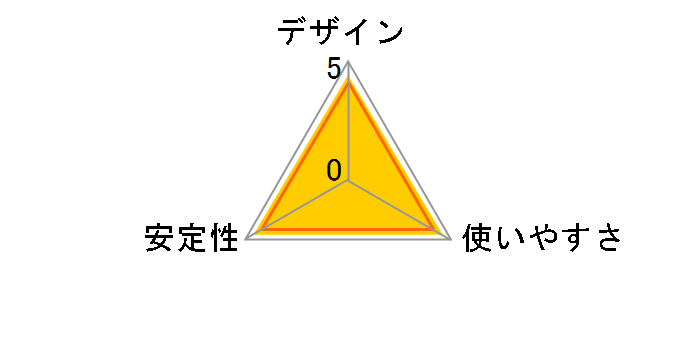 U2HS-MB02-4BBK [�u���b�N]�̃��[�U�[���r���[