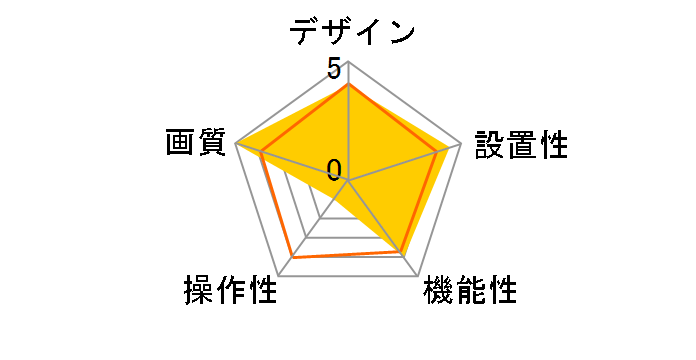 UCAM-DLL300TBK [�u���b�N]�̃��[�U�[���r���[