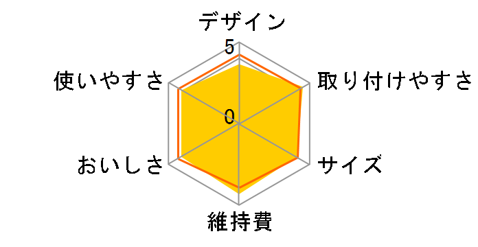 �N�����X�CMONO MD103-NW�̃��[�U�[���r���[